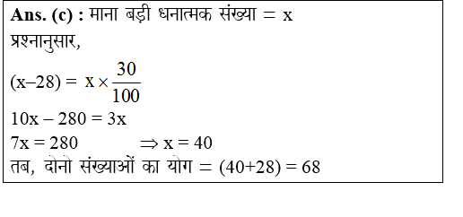 answer image