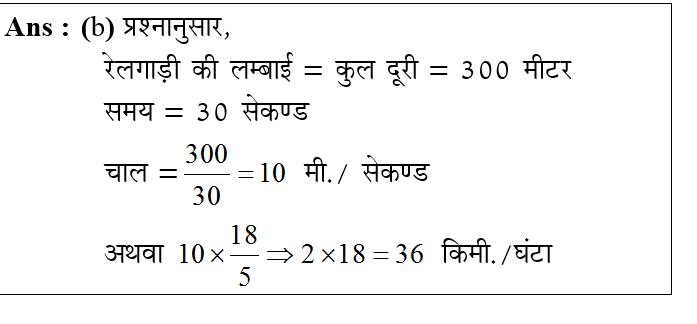 answer image