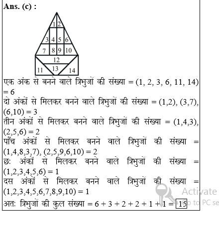answer image