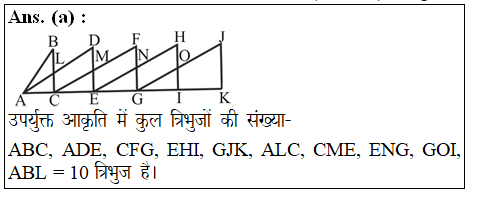 answer image