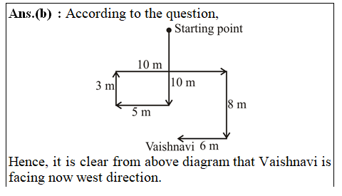 answer image