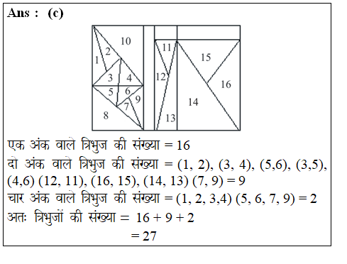 answer image