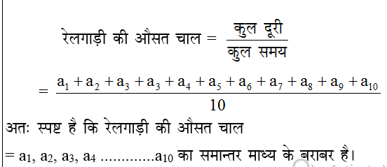 answer image