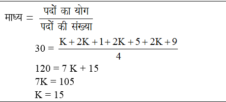 answer image