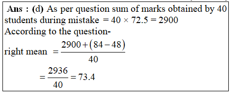 answer image