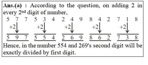 answer image