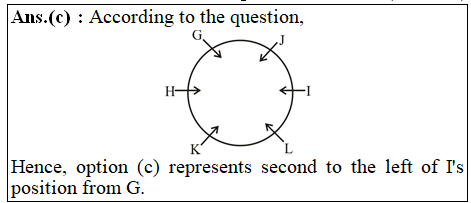 answer image