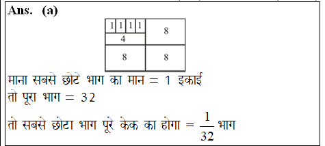 answer image