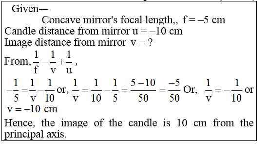 answer image