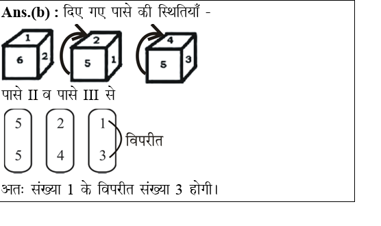 answer image