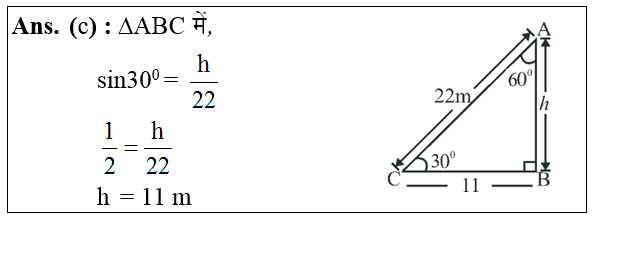 answer image