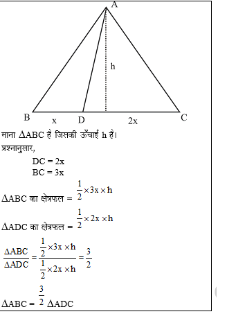 answer image