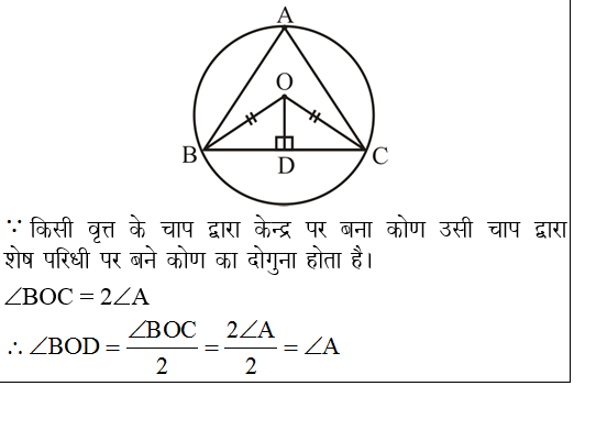 answer image
