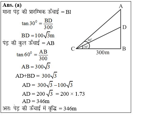 answer image