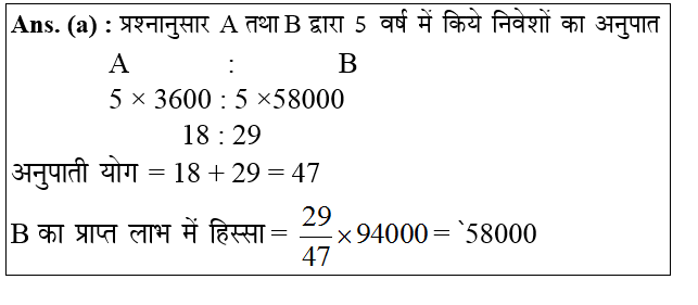 answer image