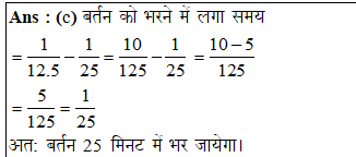answer image