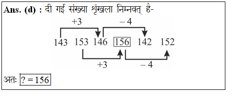 answer image