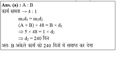 answer image
