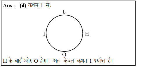 answer image