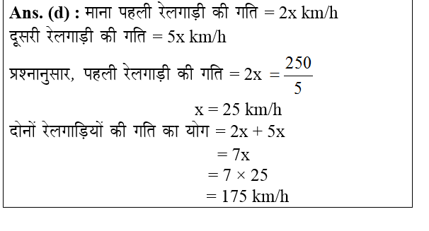 answer image