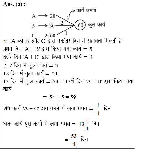 answer image