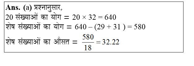 answer image