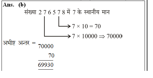 answer image