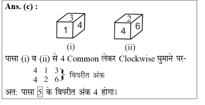 answer image