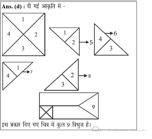 answer image