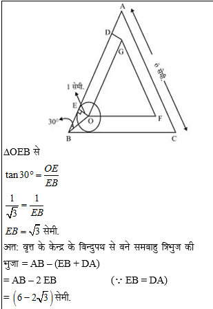 answer image