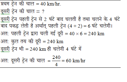 answer image