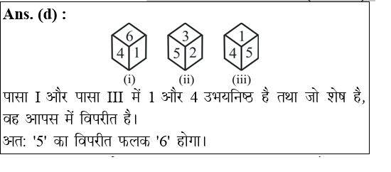 answer image