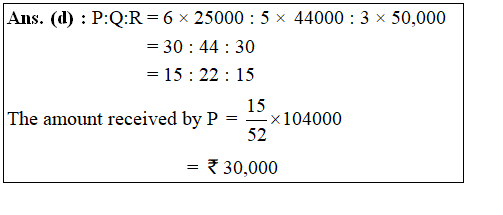 answer image