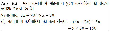 answer image