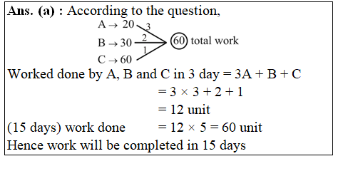 answer image