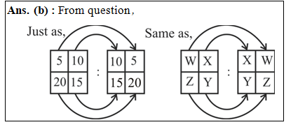 answer image