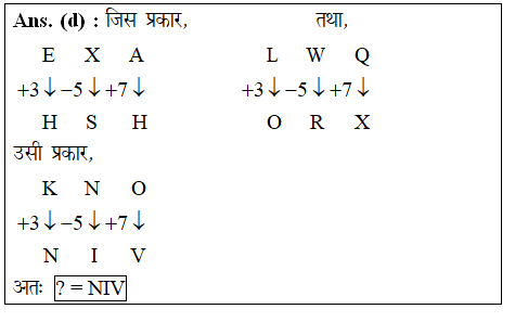answer image