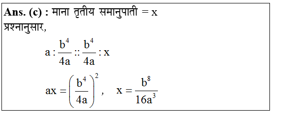 answer image