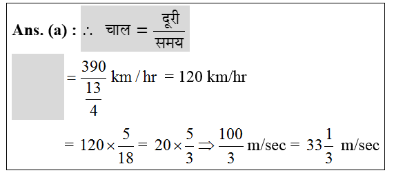 answer image