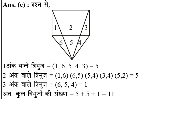 answer image