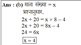 answer image