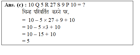 answer image