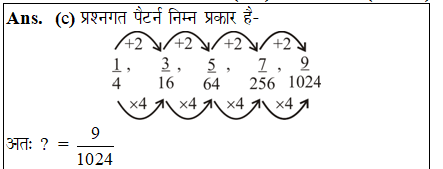 answer image