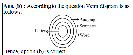 answer image