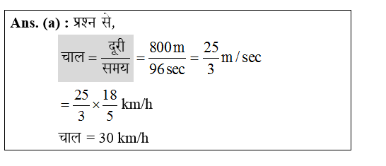 answer image