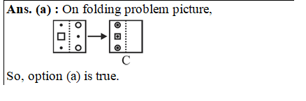 answer image