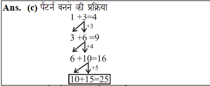 answer image