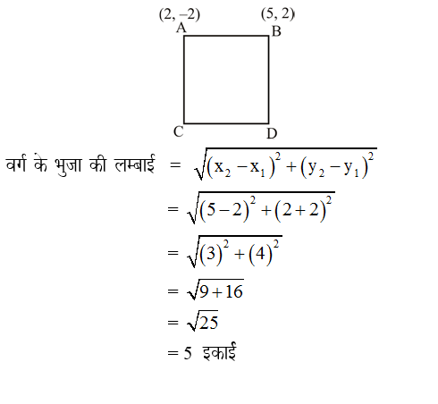 answer image