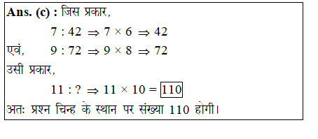 answer image