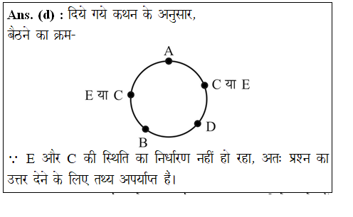 answer image